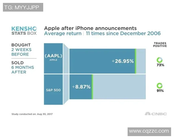 韩国与墨西哥比赛犯规数据分析及影响因素探讨